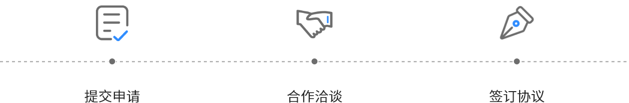 提交申请，合作洽谈，签订协议